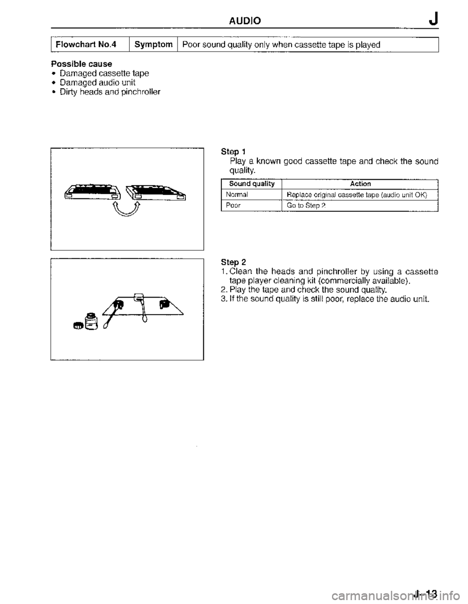 MAZDA MX-3 1995  Workshop Manual 