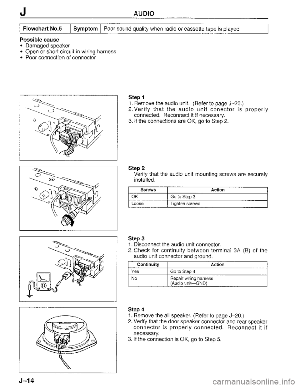 MAZDA MX-3 1995  Workshop Manual 