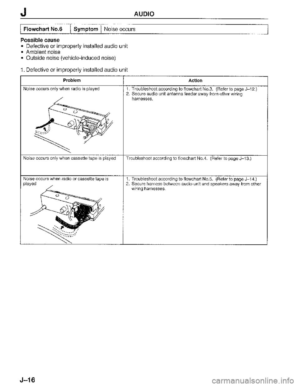 MAZDA MX-3 1995  Workshop Manual 