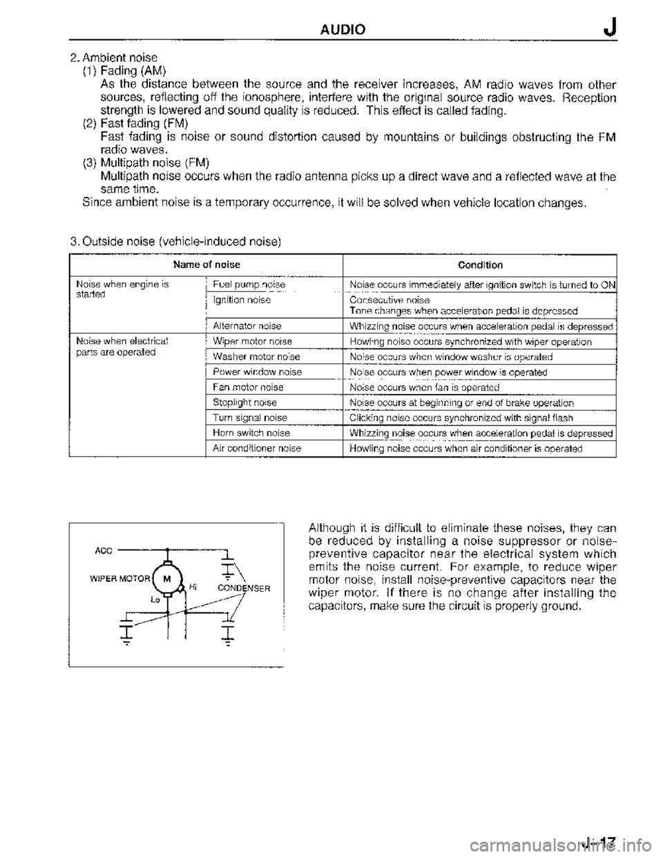 MAZDA MX-3 1995  Workshop Manual 