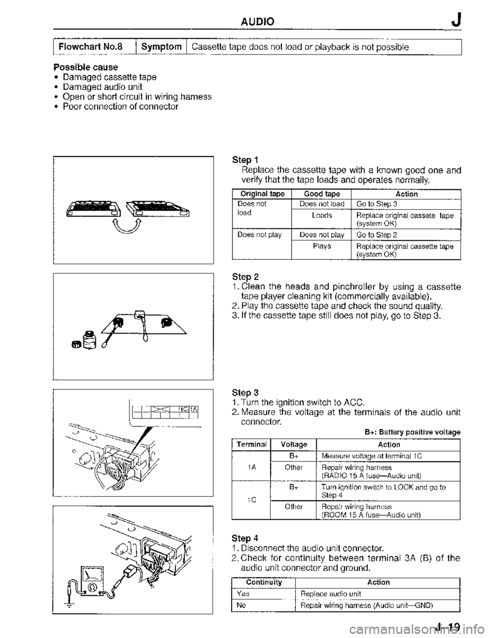 MAZDA MX-3 1995  Workshop Manual 