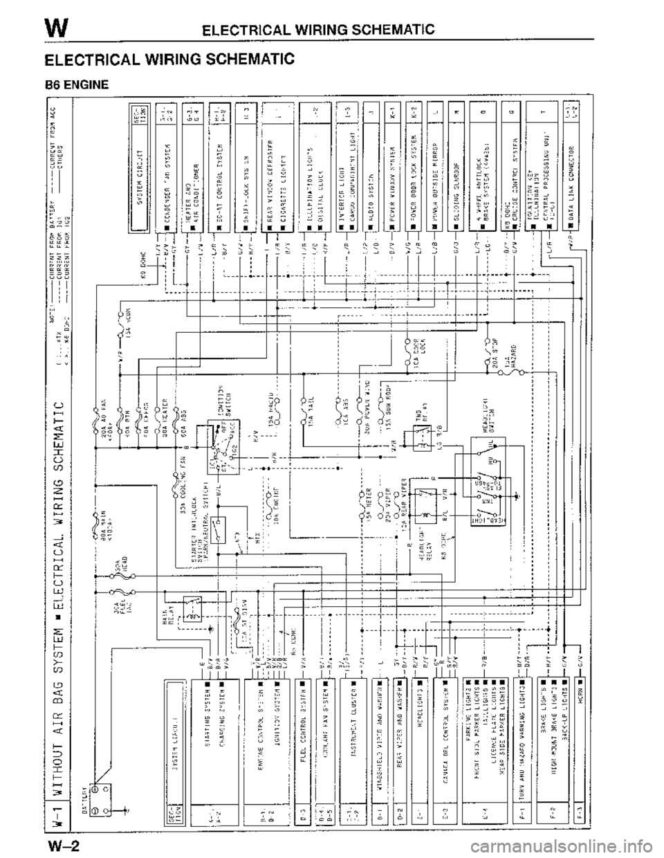 MAZDA MX-3 1995  Workshop Manual 