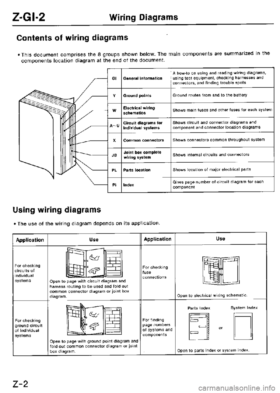 MAZDA MX-3 1995  Workshop Manual 