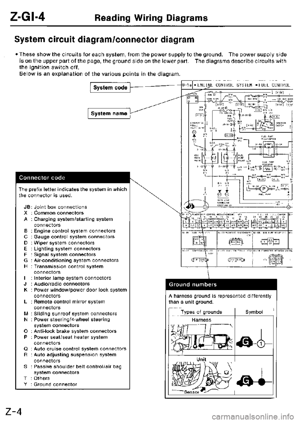 MAZDA MX-3 1995  Workshop Manual 