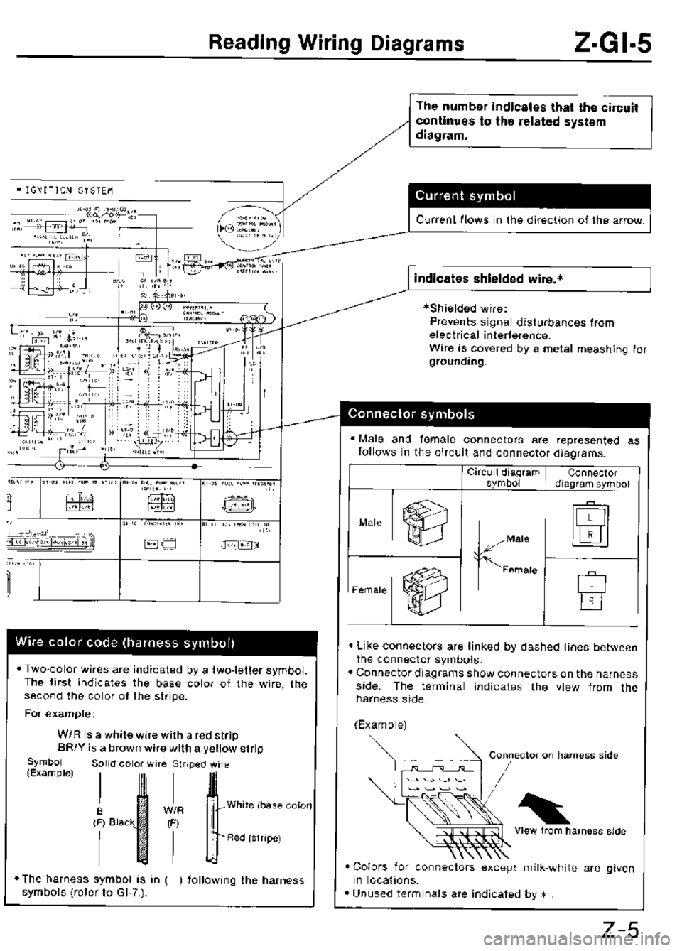 MAZDA MX-3 1995  Workshop Manual 