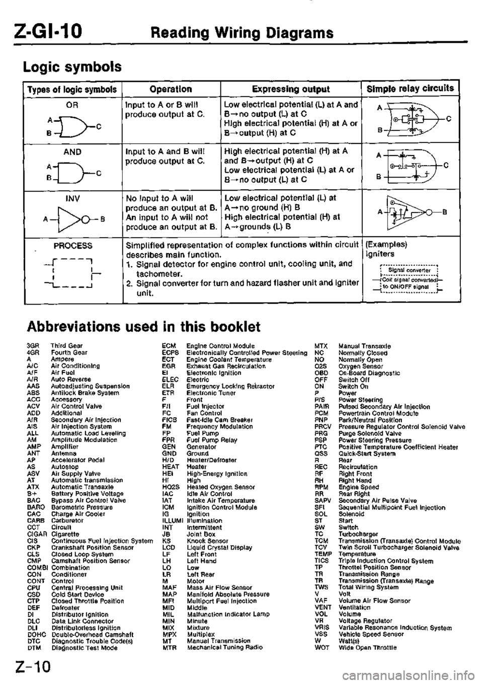 MAZDA MX-3 1995  Workshop Manual 