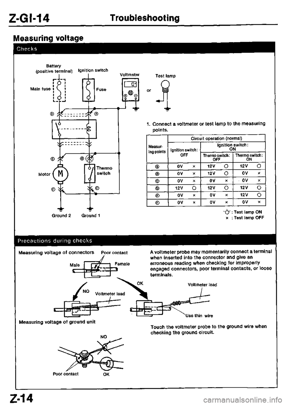 MAZDA MX-3 1995  Workshop Manual 