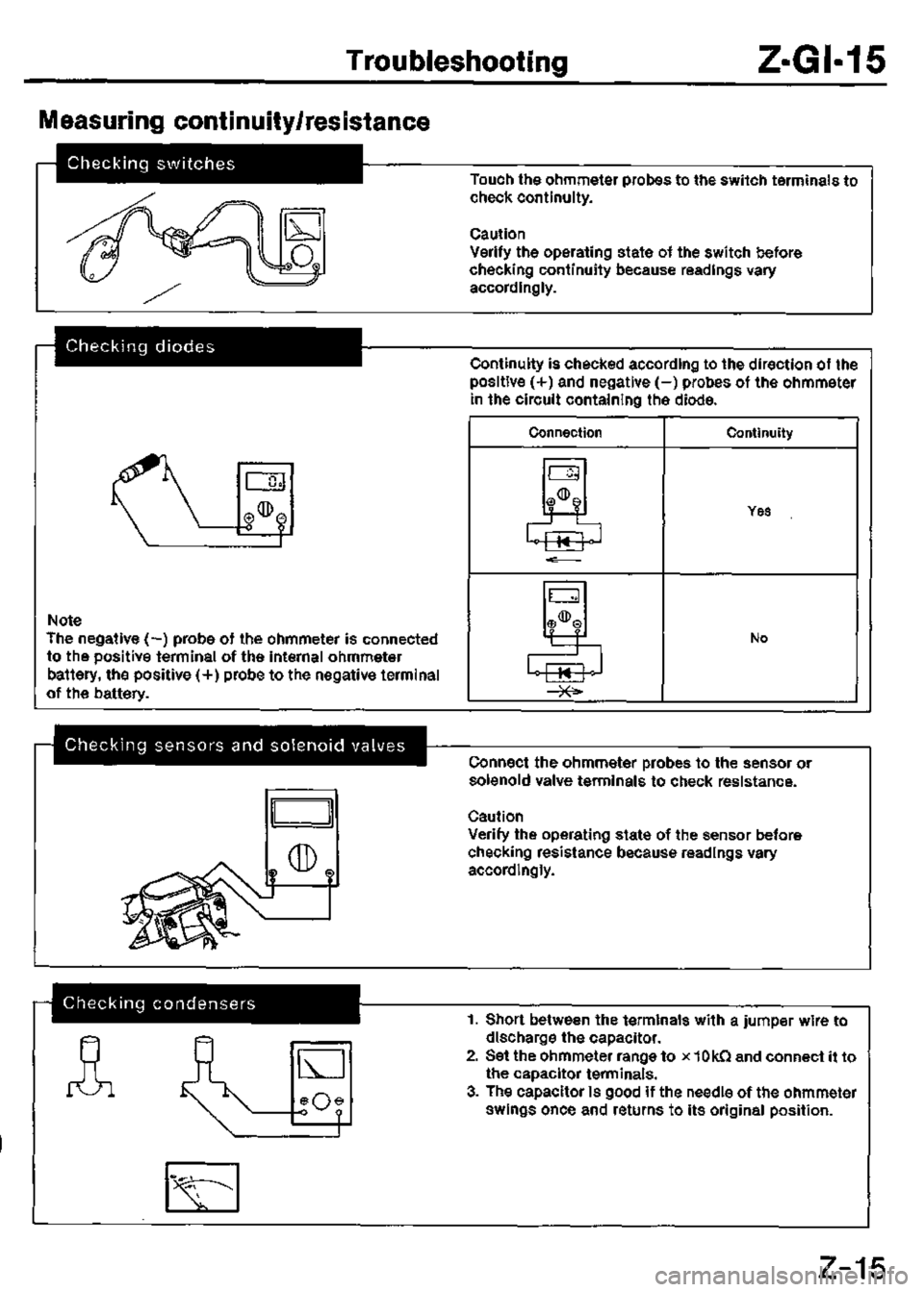 MAZDA MX-3 1995  Workshop Manual 