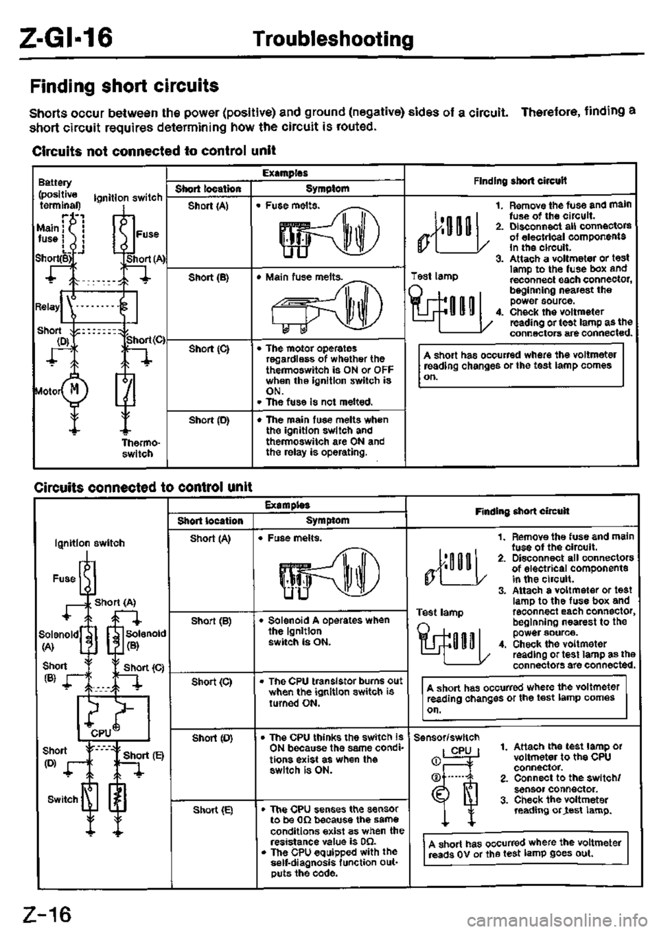 MAZDA MX-3 1995  Workshop Manual 