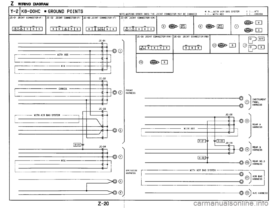 MAZDA MX-3 1995  Workshop Manual 