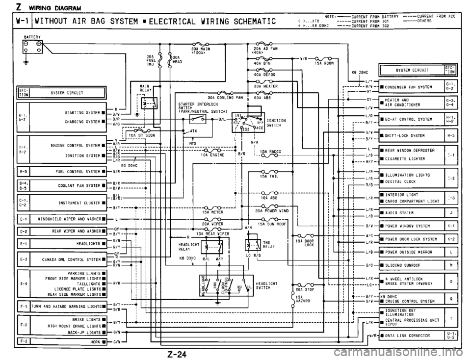 MAZDA MX-3 1995  Workshop Manual 