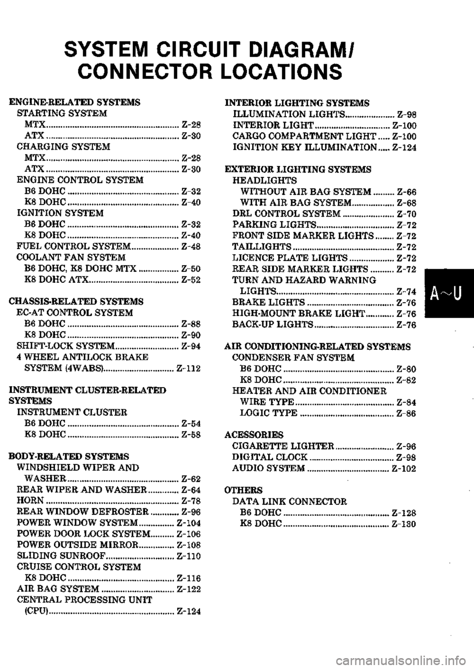 MAZDA MX-3 1995  Workshop Manual 