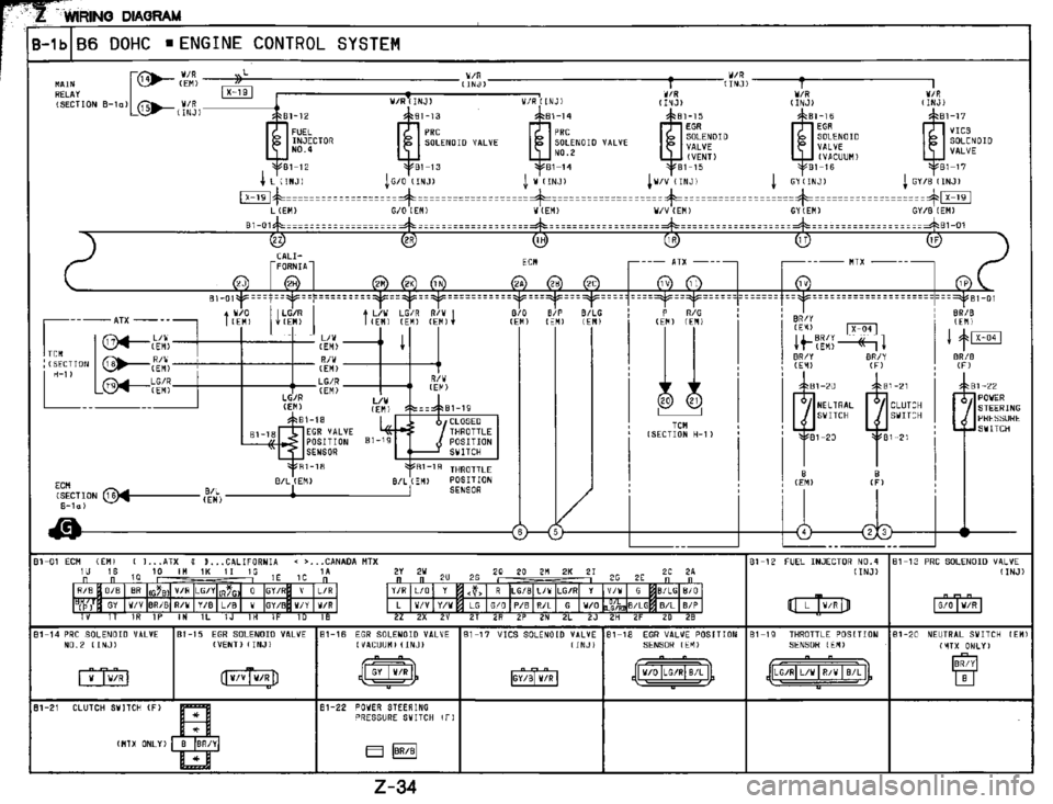 MAZDA MX-3 1995  Workshop Manual 