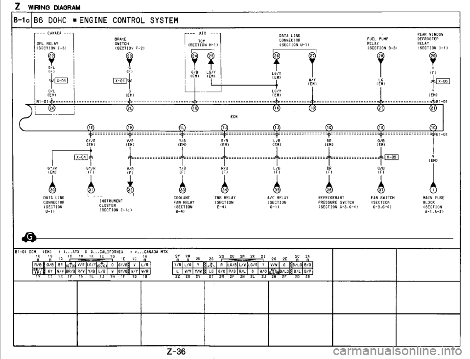 MAZDA MX-3 1995  Workshop Manual 