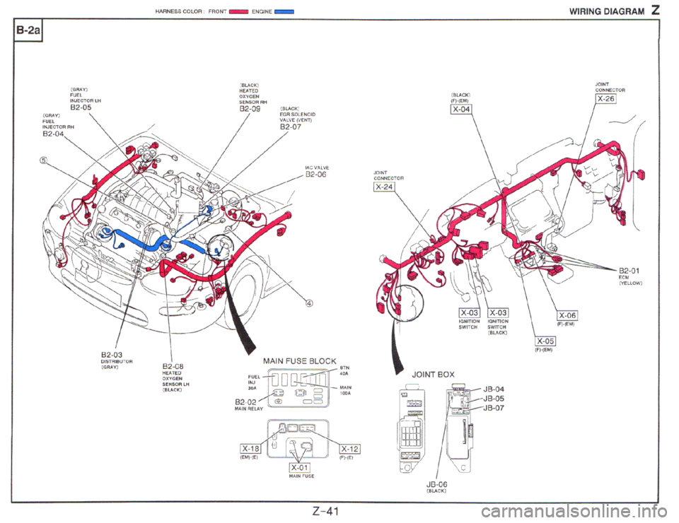 MAZDA MX-3 1995  Workshop Manual 