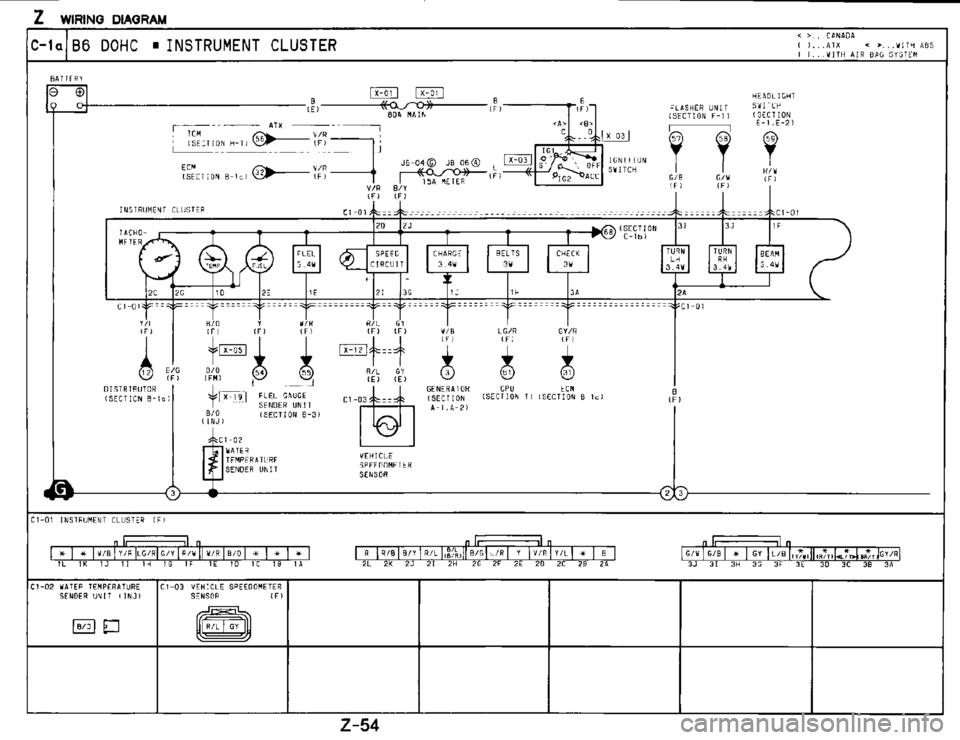MAZDA MX-3 1995  Workshop Manual 