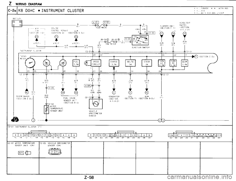 MAZDA MX-3 1995  Workshop Manual 