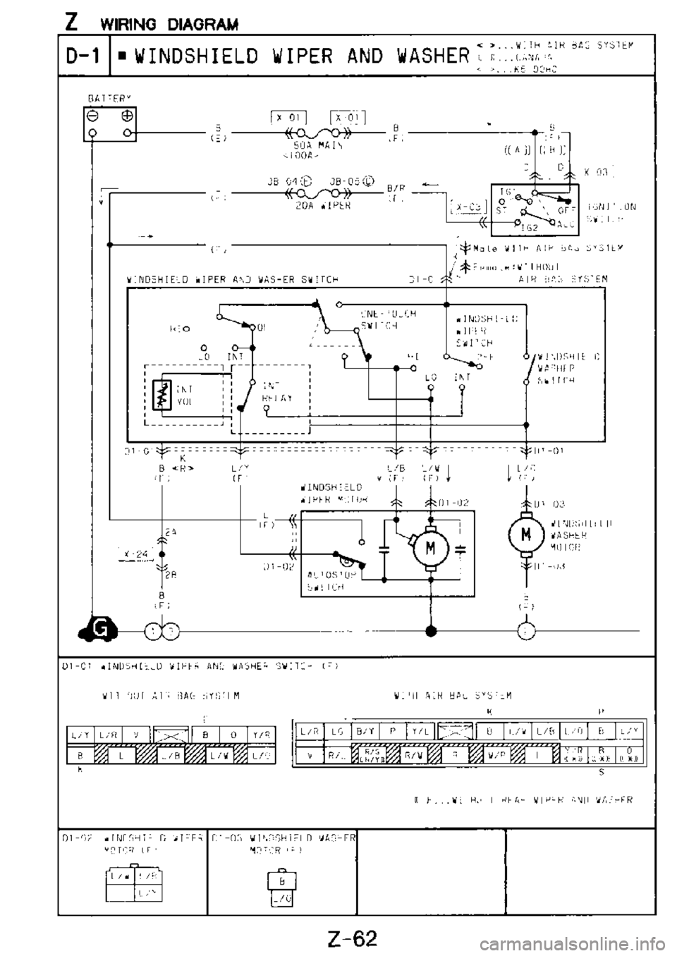 MAZDA MX-3 1995  Workshop Manual 