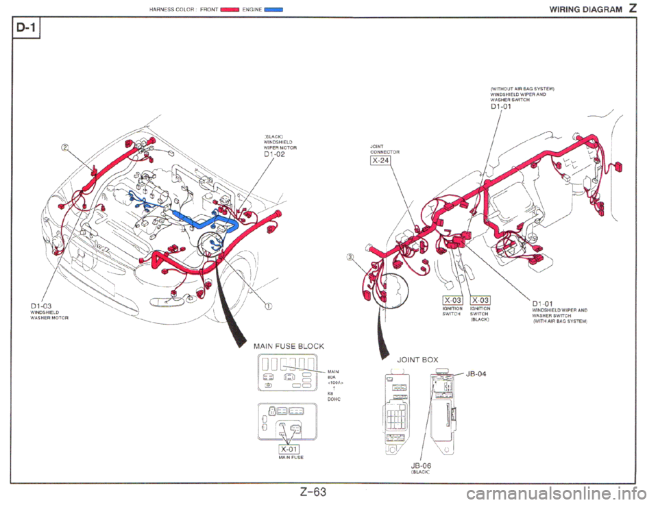 MAZDA MX-3 1995  Workshop Manual 