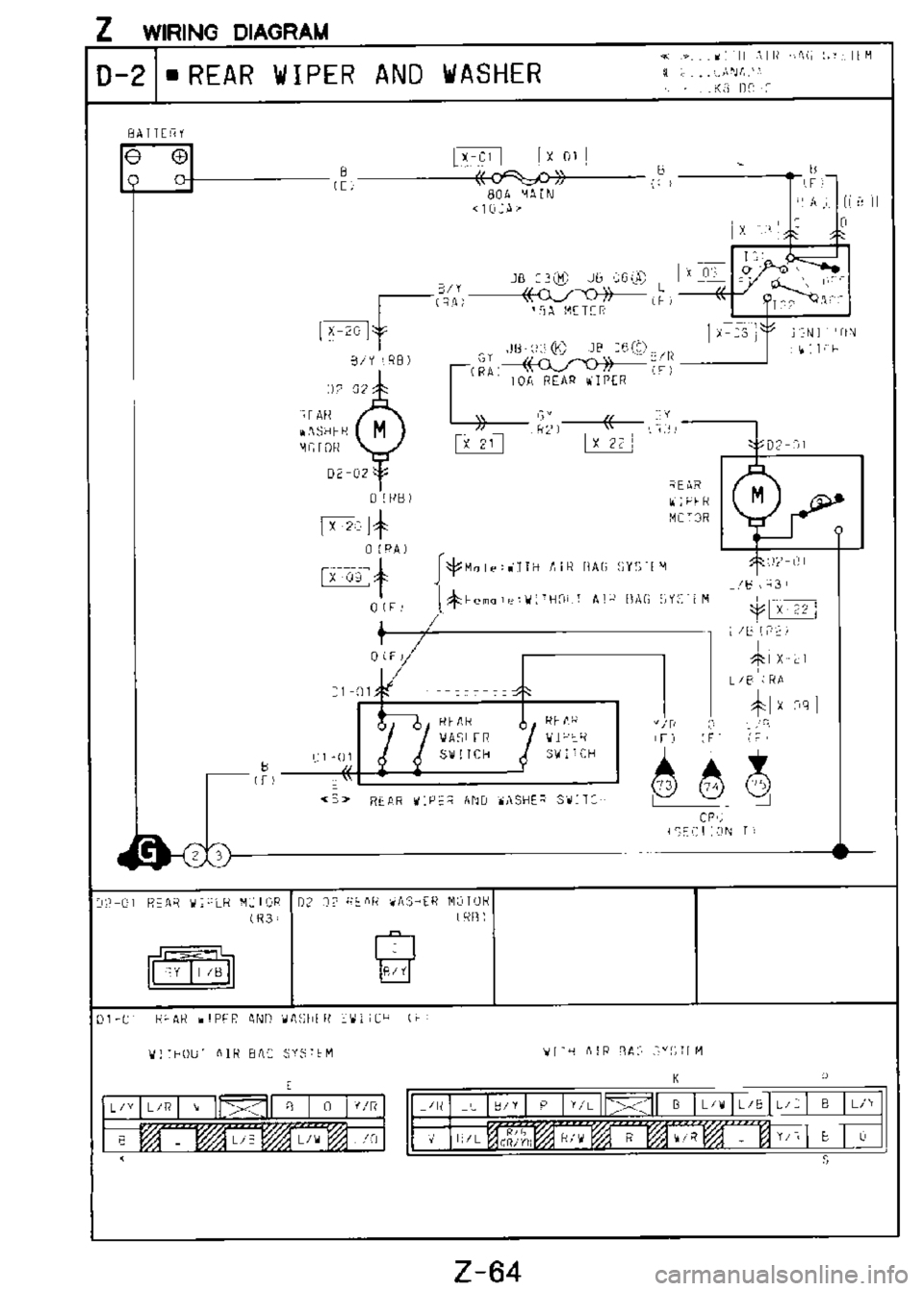 MAZDA MX-3 1995  Workshop Manual 
