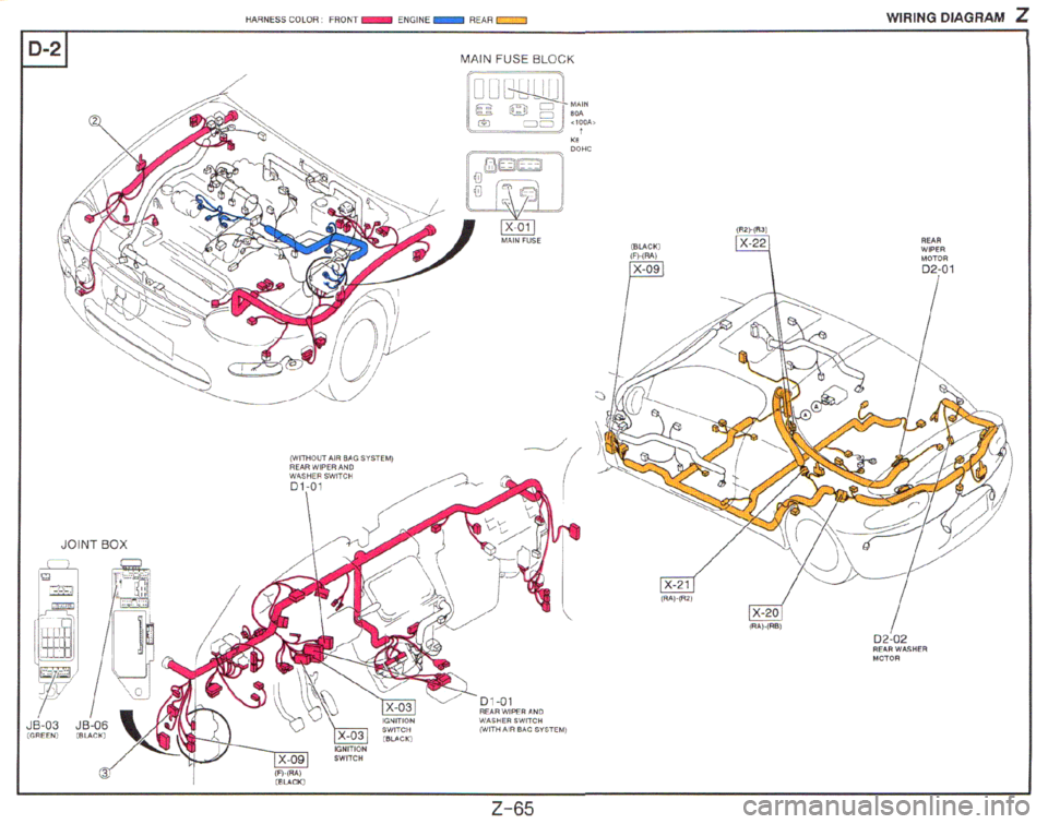 MAZDA MX-3 1995  Workshop Manual 