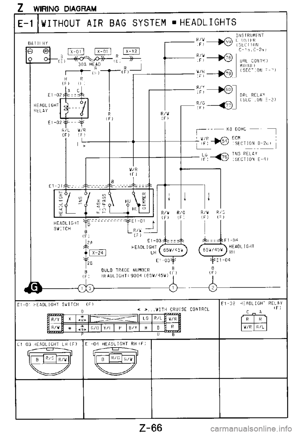 MAZDA MX-3 1995  Workshop Manual 