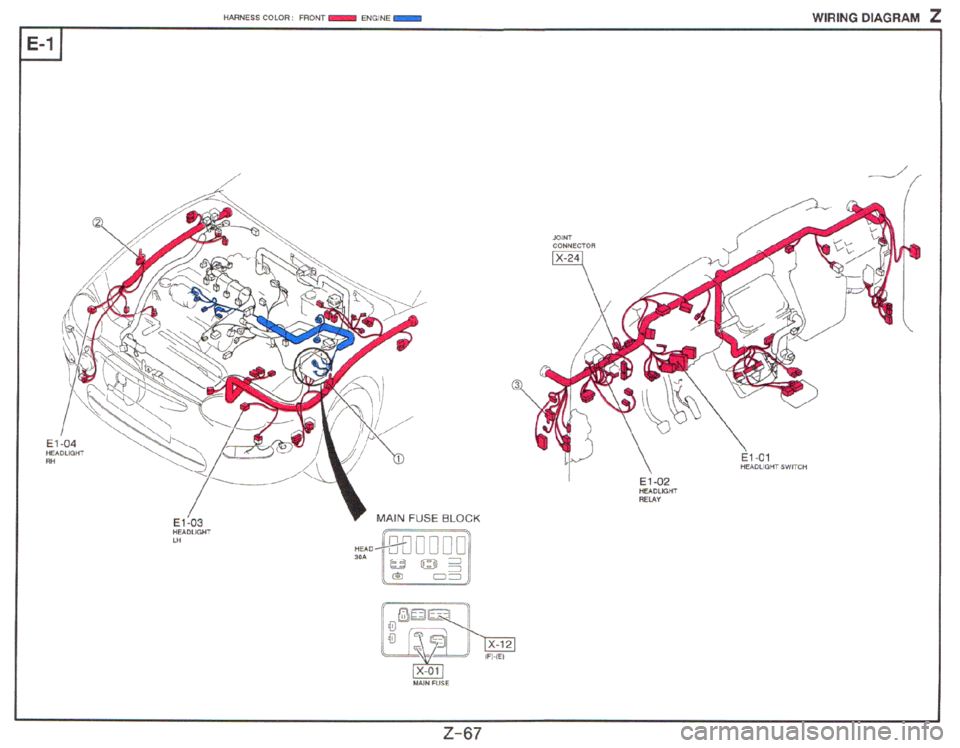 MAZDA MX-3 1995  Workshop Manual 