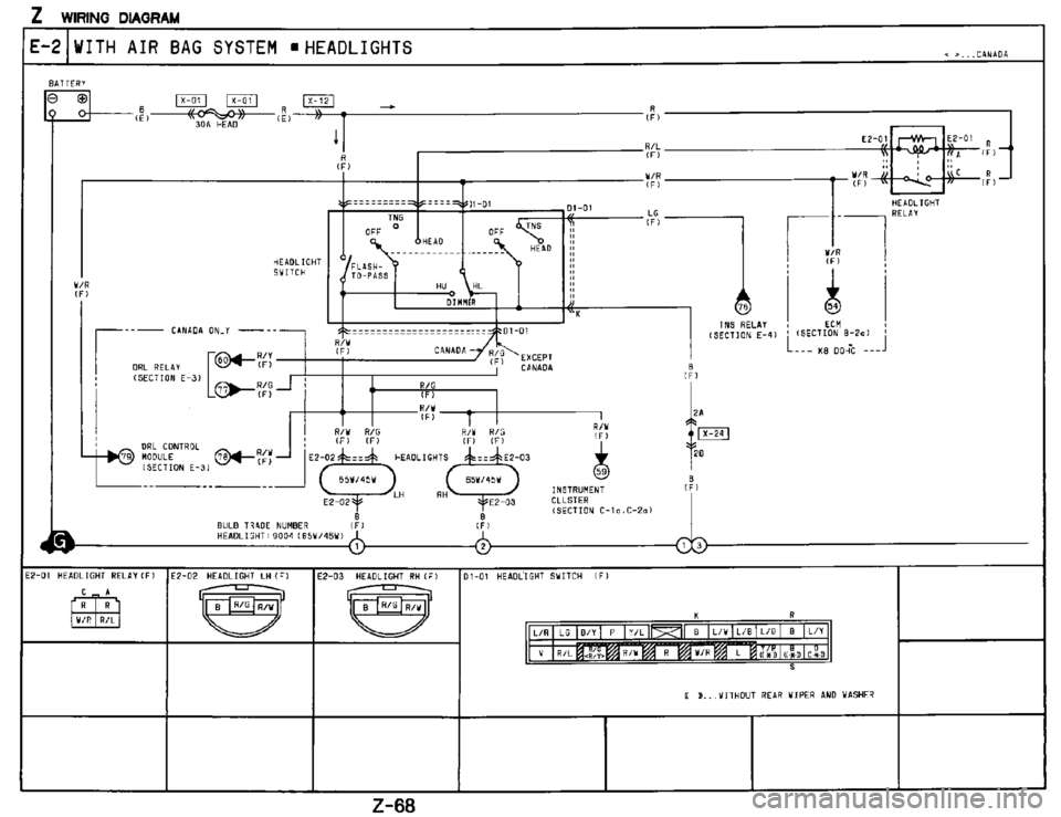 MAZDA MX-3 1995  Workshop Manual 