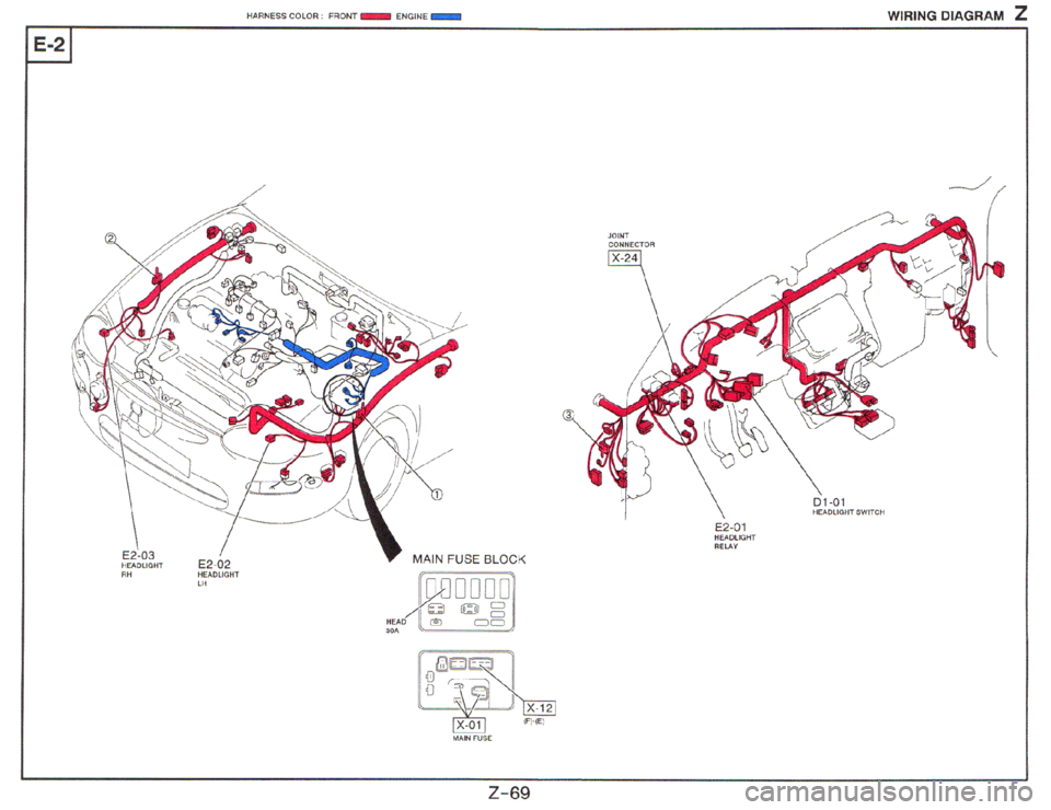 MAZDA MX-3 1995  Workshop Manual 
