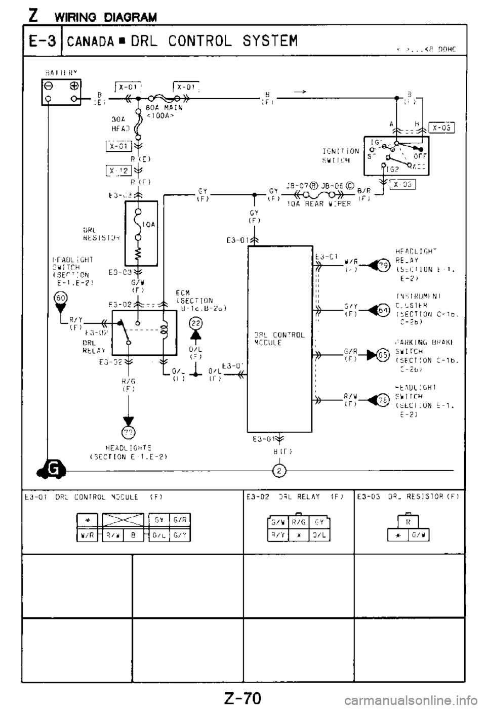 MAZDA MX-3 1995  Workshop Manual 