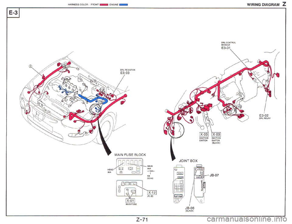 MAZDA MX-3 1995  Workshop Manual 