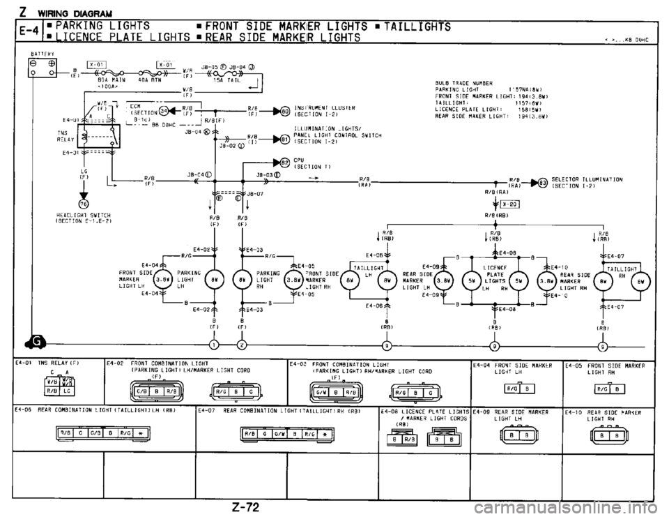 MAZDA MX-3 1995  Workshop Manual 