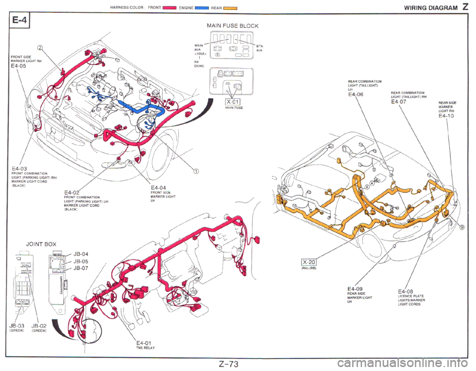MAZDA MX-3 1995  Workshop Manual 
