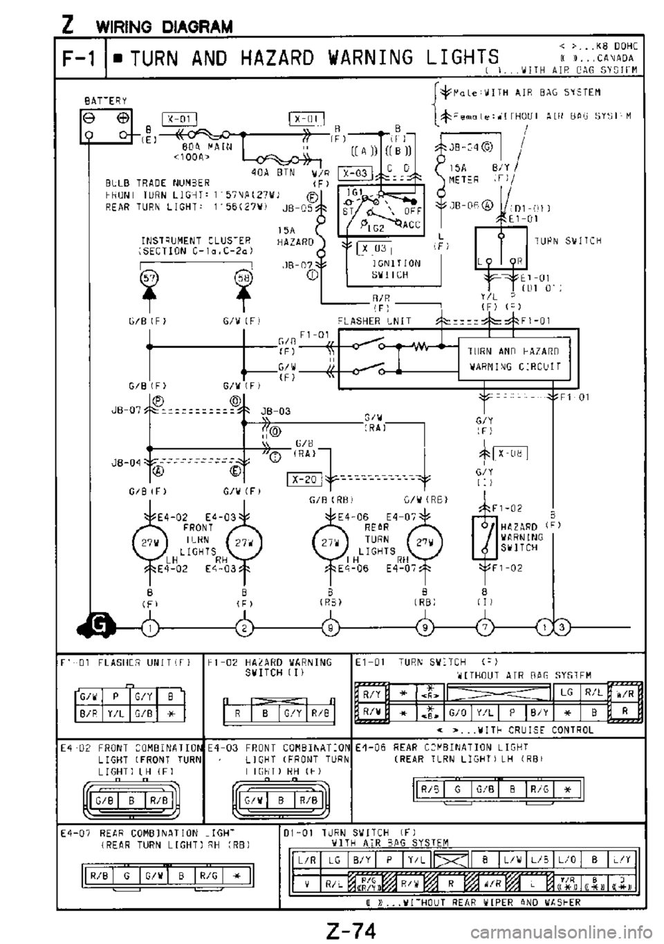 MAZDA MX-3 1995  Workshop Manual 