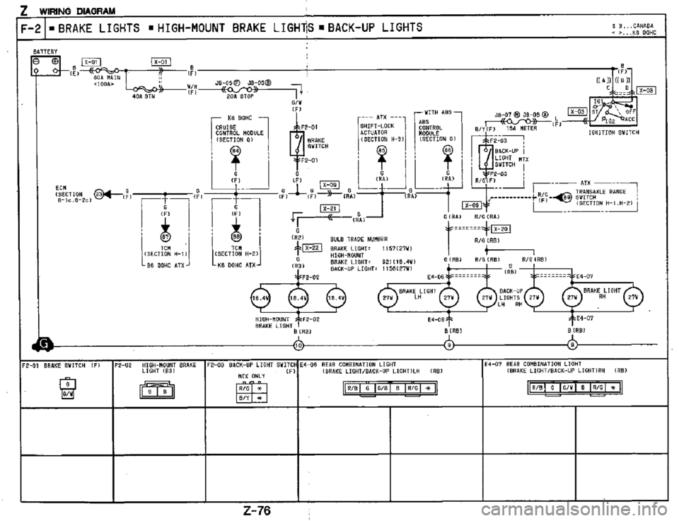 MAZDA MX-3 1995  Workshop Manual 