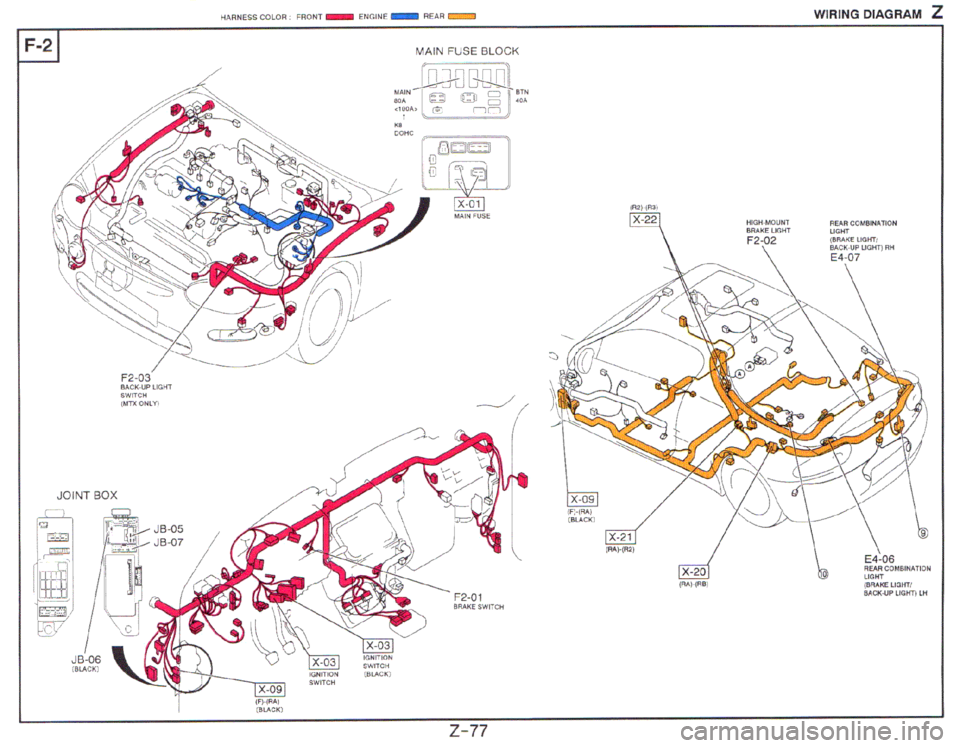 MAZDA MX-3 1995  Workshop Manual 
