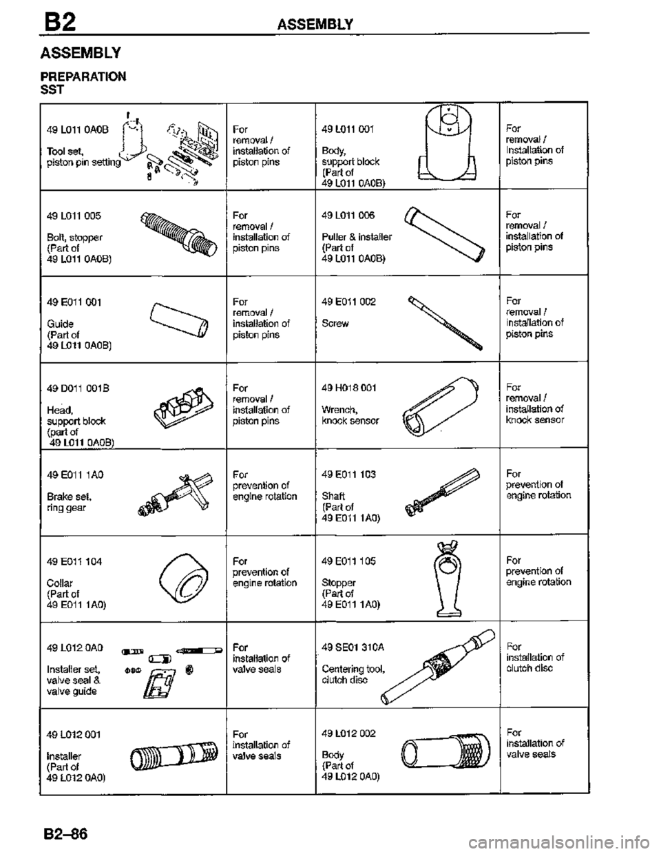 MAZDA MX-3 1995  Workshop Manual 