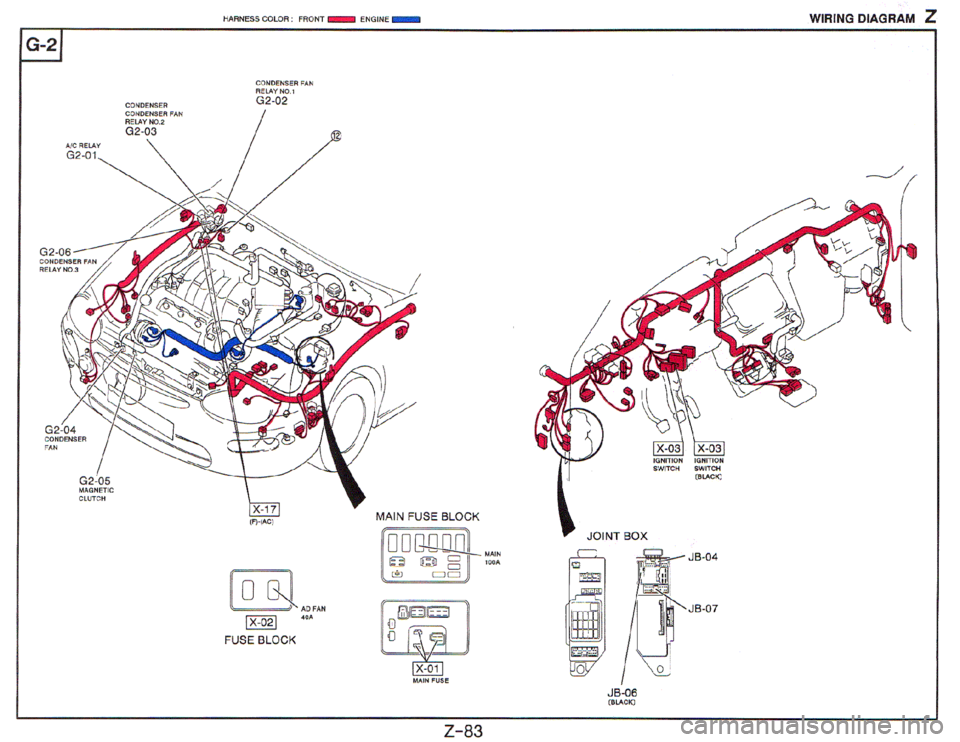 MAZDA MX-3 1995  Workshop Manual 
