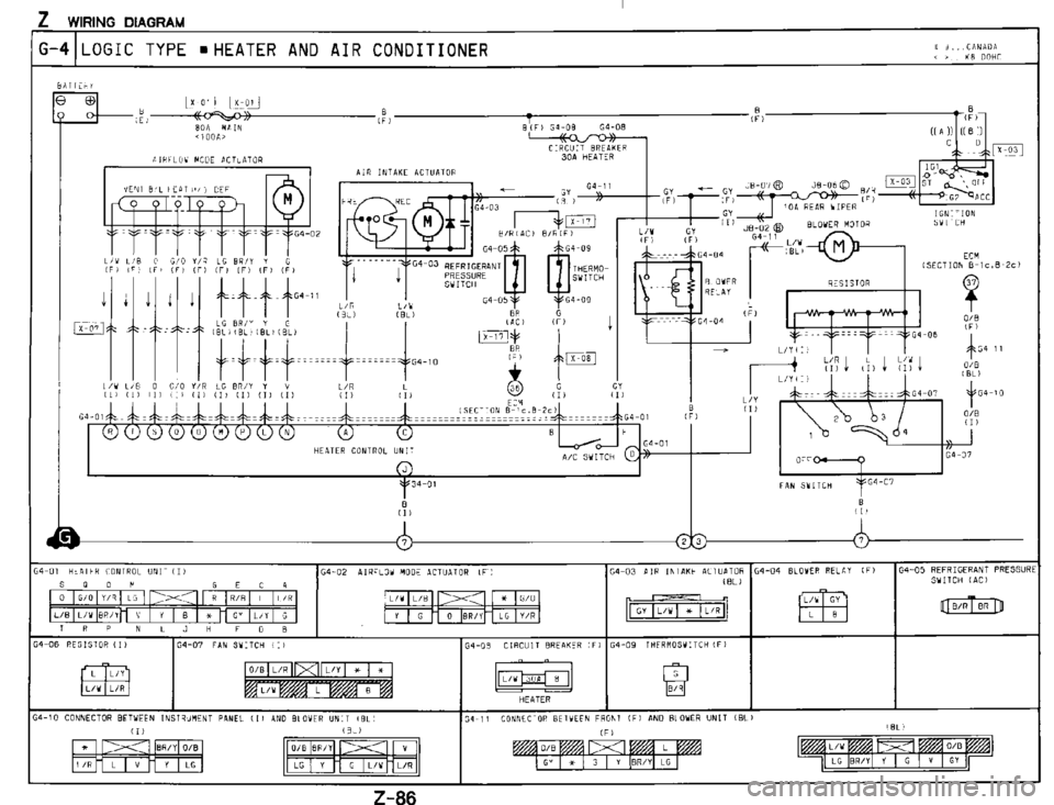 MAZDA MX-3 1995  Workshop Manual 