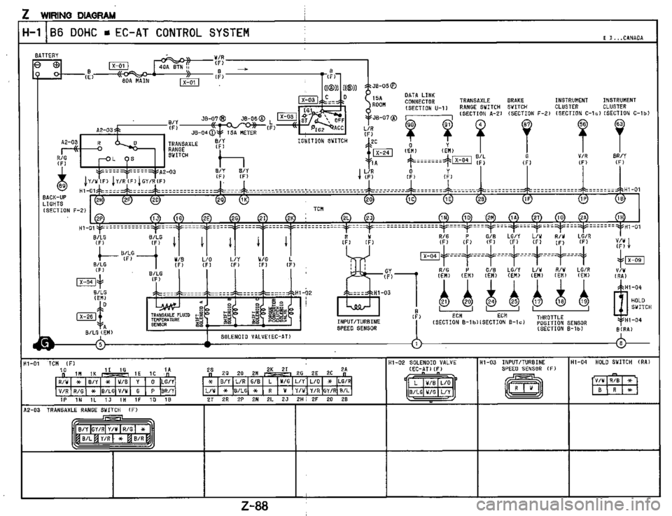 MAZDA MX-3 1995  Workshop Manual 