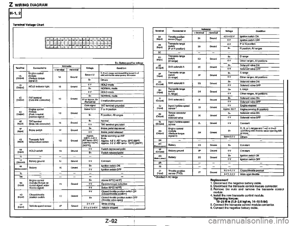 MAZDA MX-3 1995  Workshop Manual 