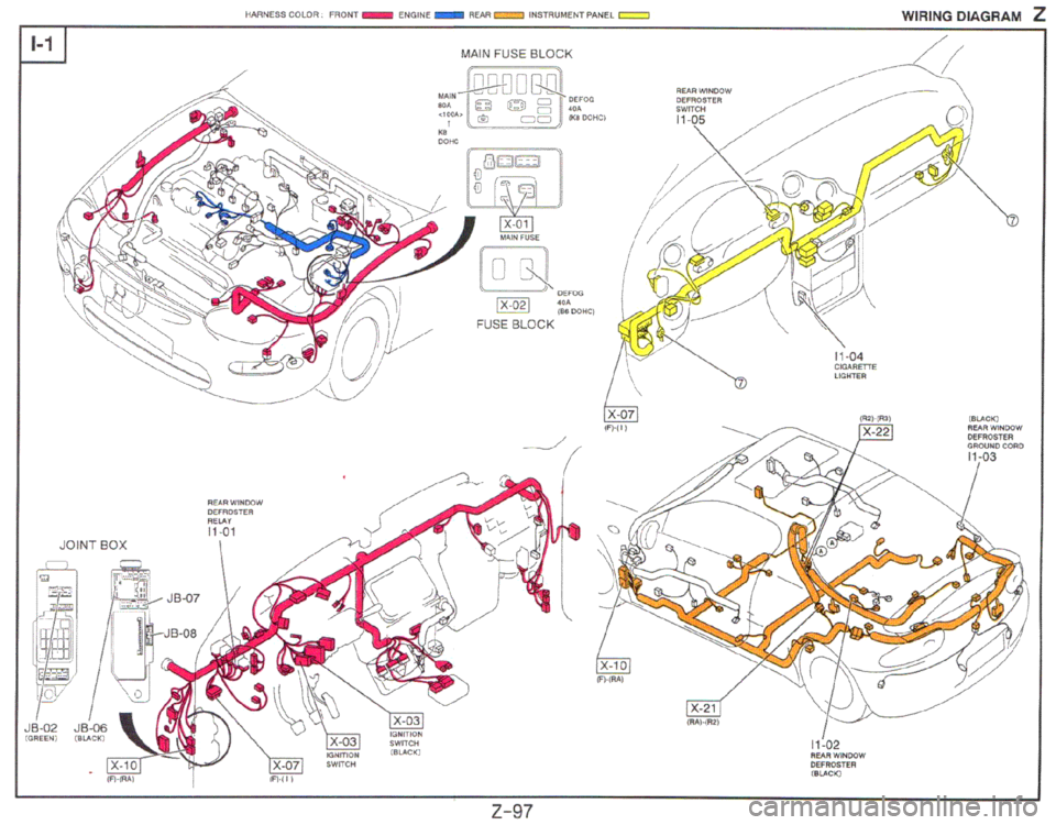 MAZDA MX-3 1995  Workshop Manual 