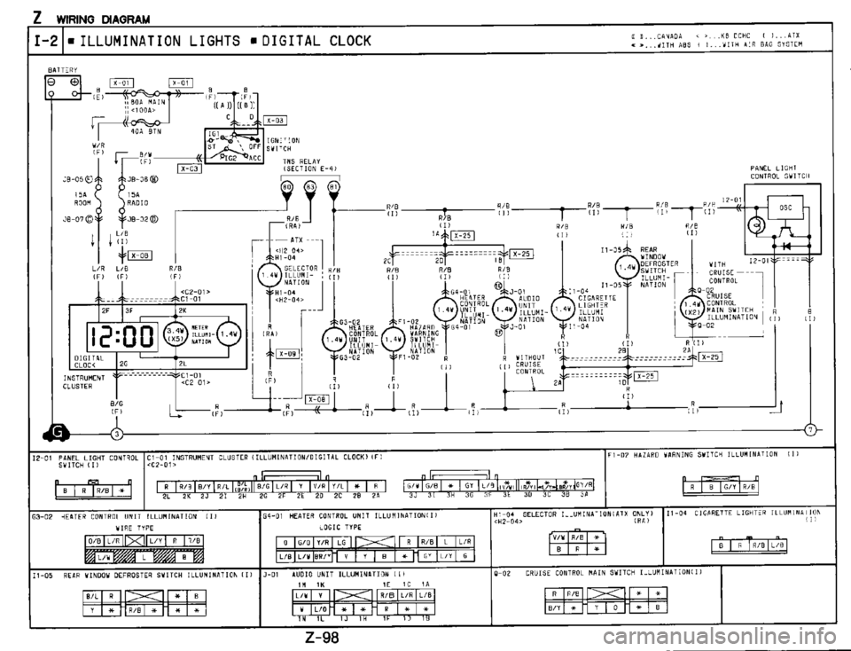 MAZDA MX-3 1995  Workshop Manual 