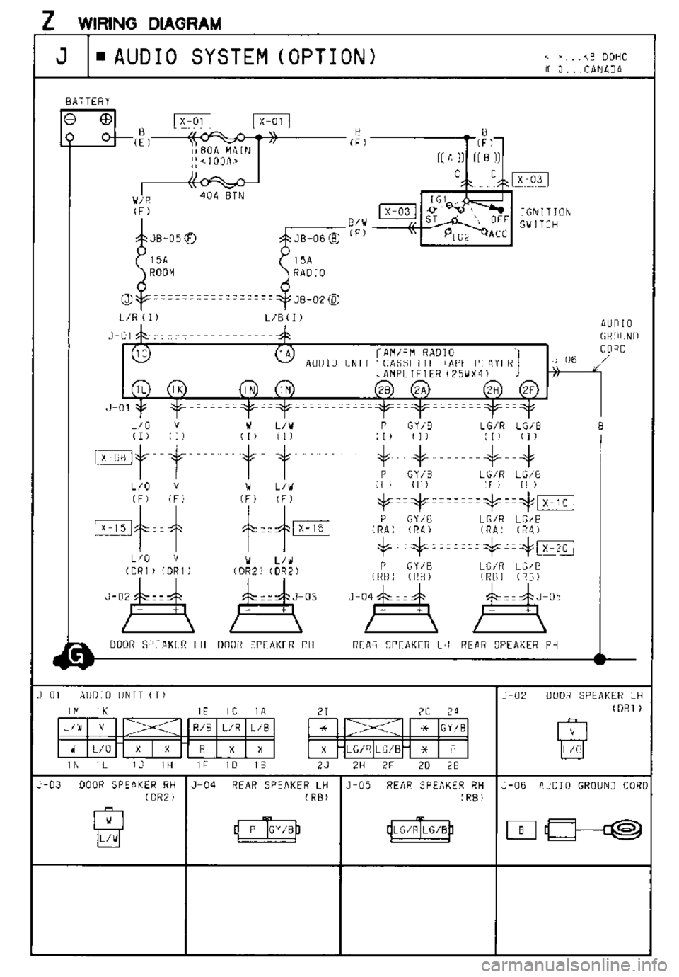 MAZDA MX-3 1995  Workshop Manual 