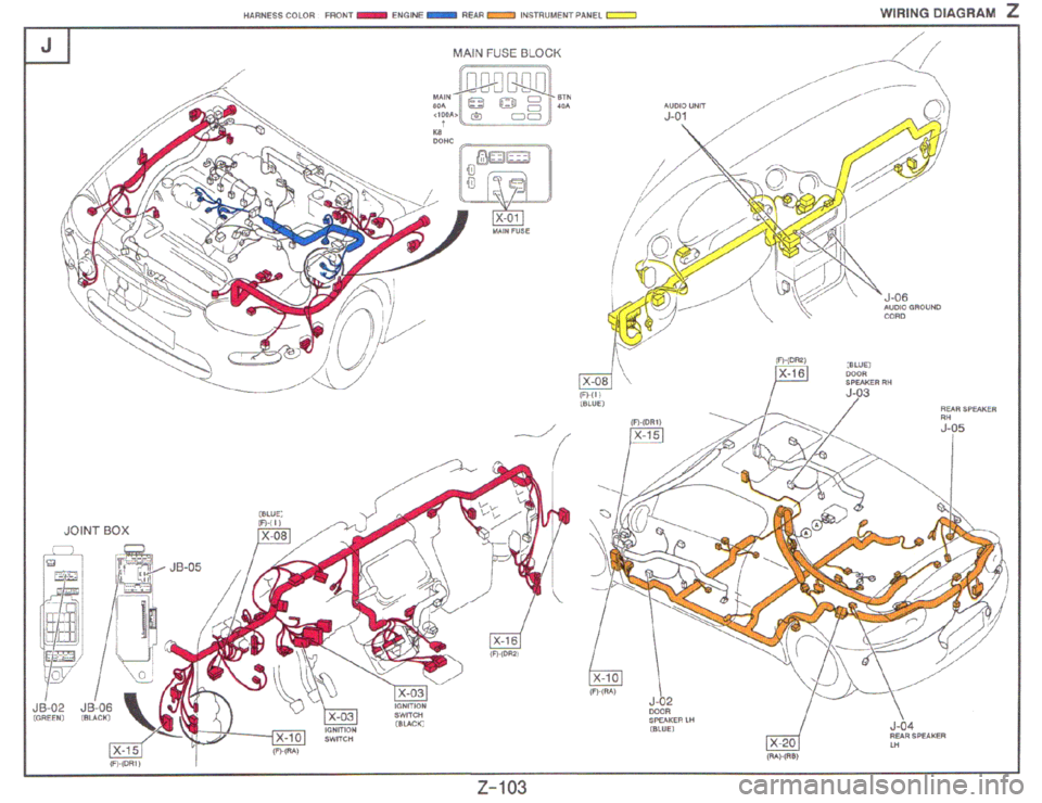 MAZDA MX-3 1995  Workshop Manual 