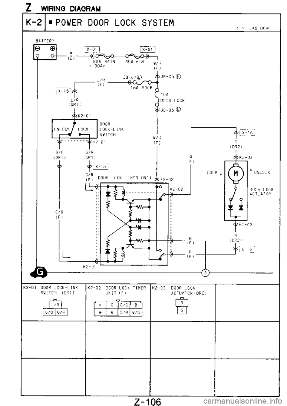 MAZDA MX-3 1995  Workshop Manual 