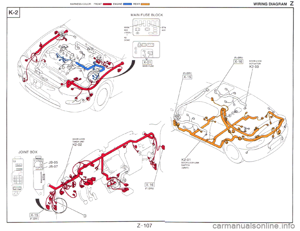 MAZDA MX-3 1995  Workshop Manual 