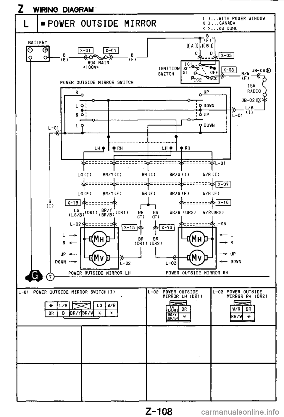 MAZDA MX-3 1995  Workshop Manual 