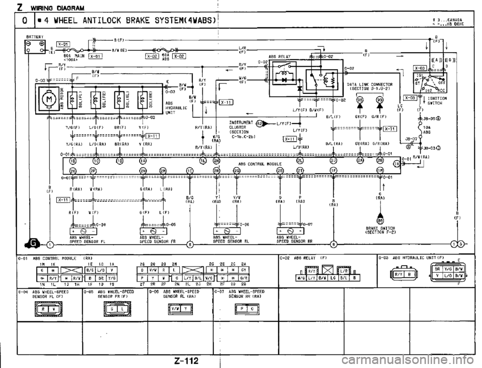 MAZDA MX-3 1995  Workshop Manual 