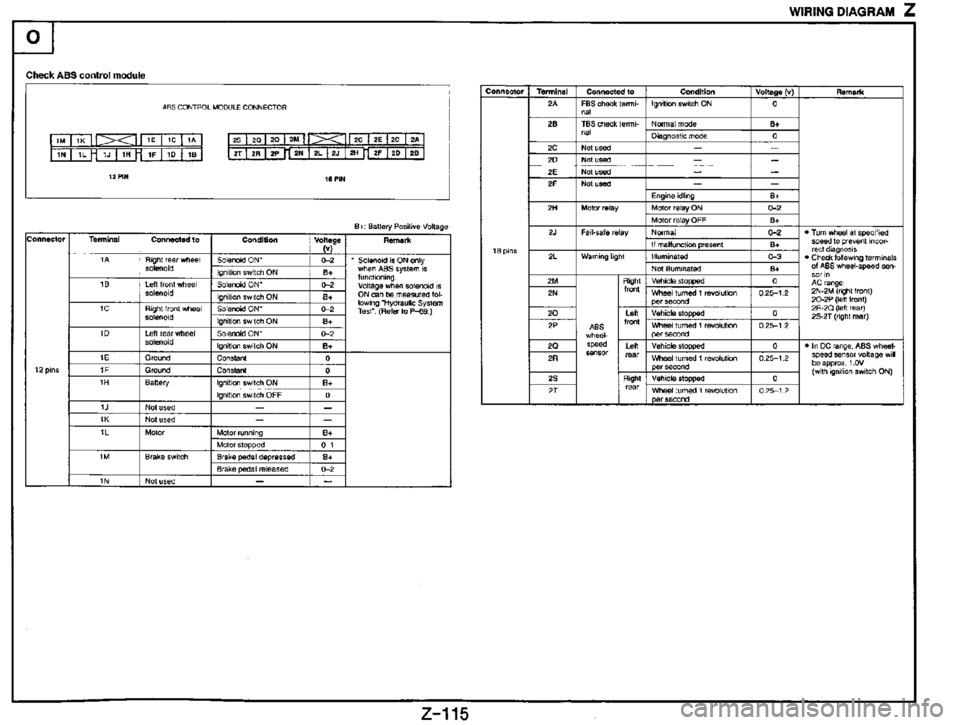 MAZDA MX-3 1995  Workshop Manual 
